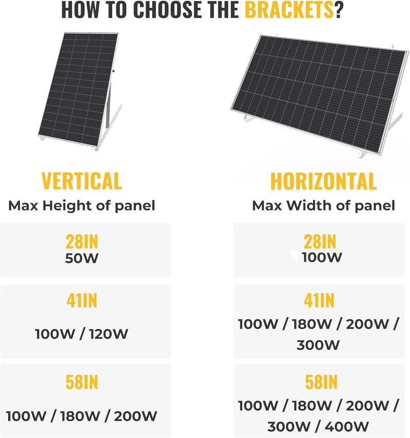 BougeRV 28in Adjustable Solar Panel Tilt Mount Brackets with Foldable Tilt Legs, Solar Panels Mounting Support up to 100 150 200 Watt Solar Panel for Roof, RV, Boat, and Off-Grid - Image 5